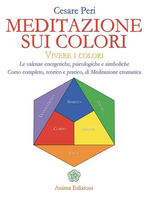 cover image of Meditazione sui colori